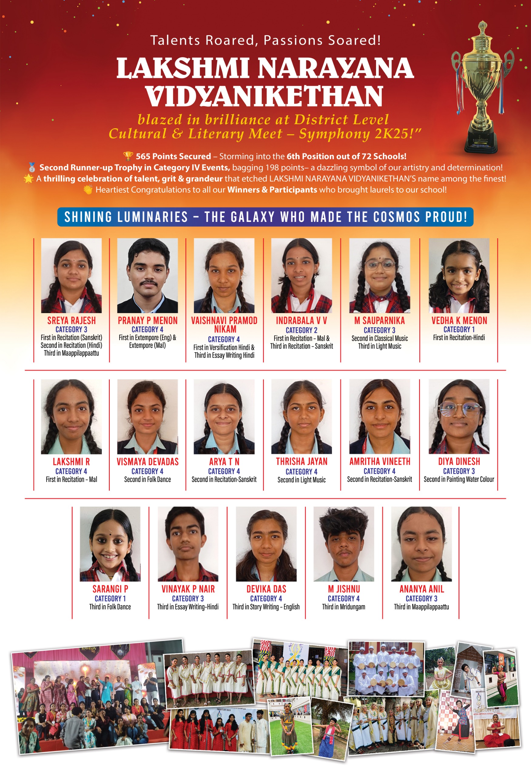 Palakkad District Sahodaya Kalotsav – Symphony 2025